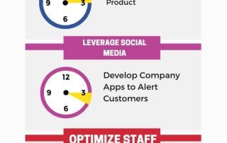 4-effective-ways-to-contain-rep-damage-recall-management